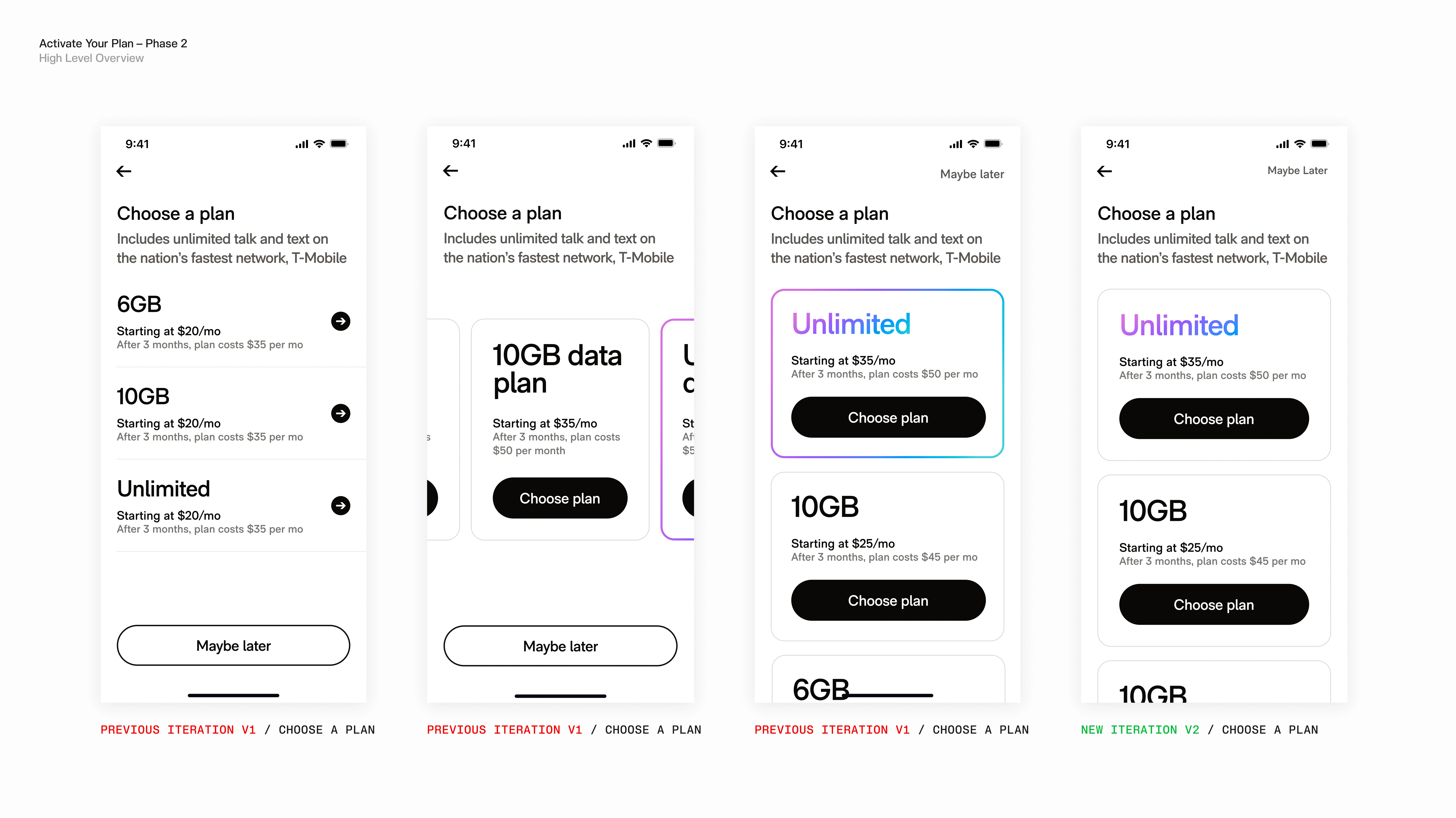 Ellis Mobile Onboarding Case Study Image