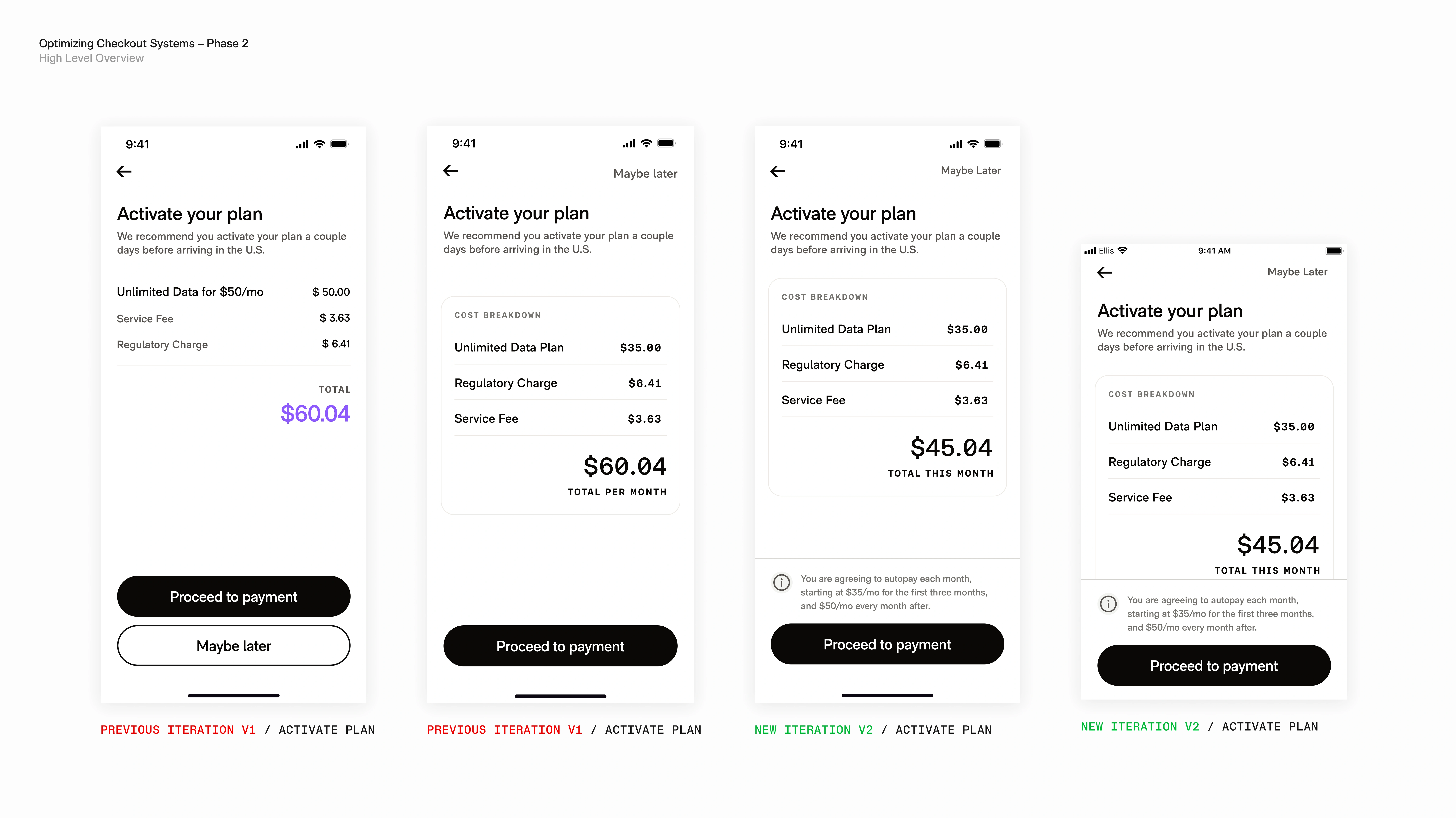Ellis Mobile Onboarding Case Study Image