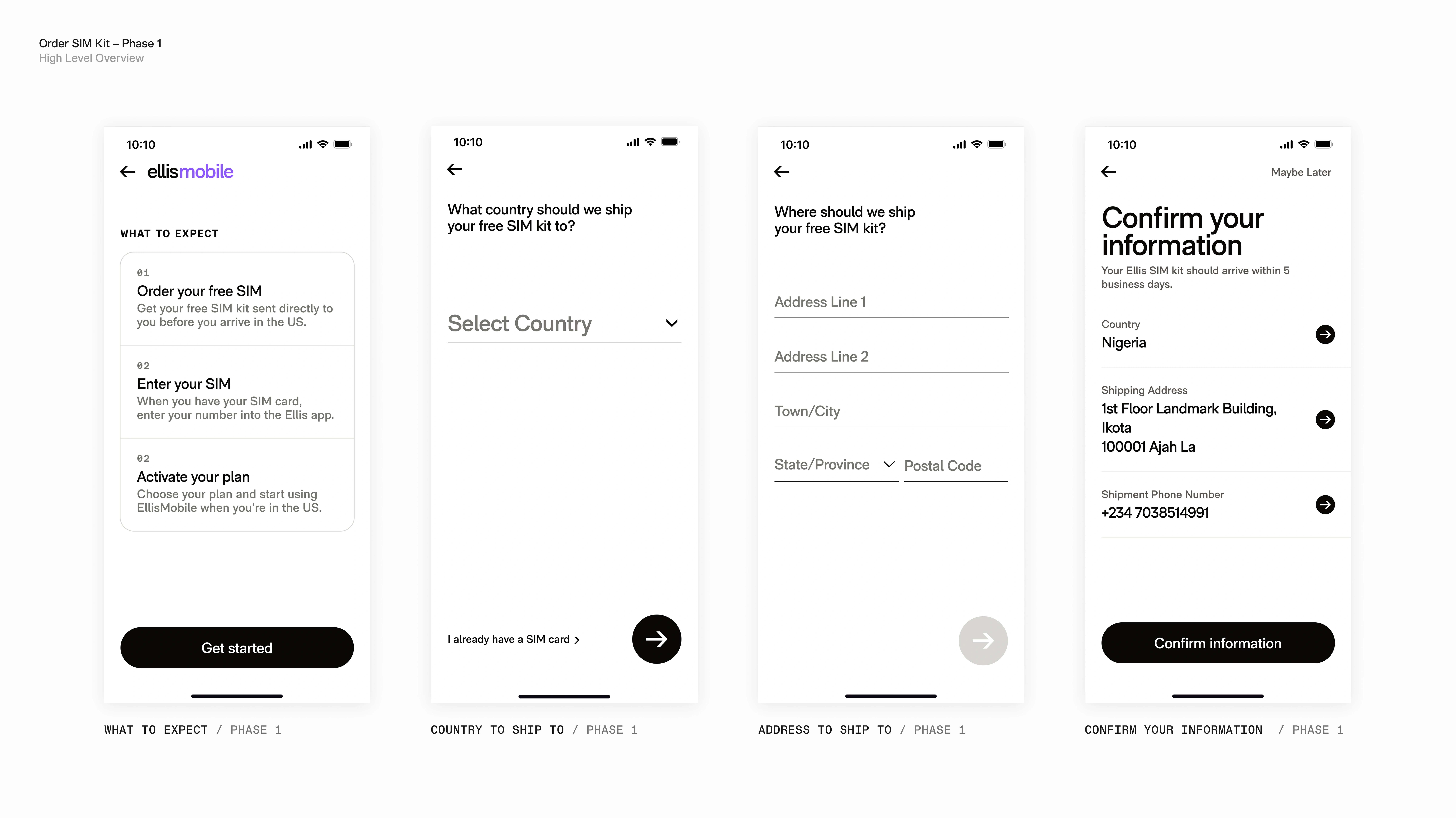 Ellis Mobile Onboarding Case Study Image
