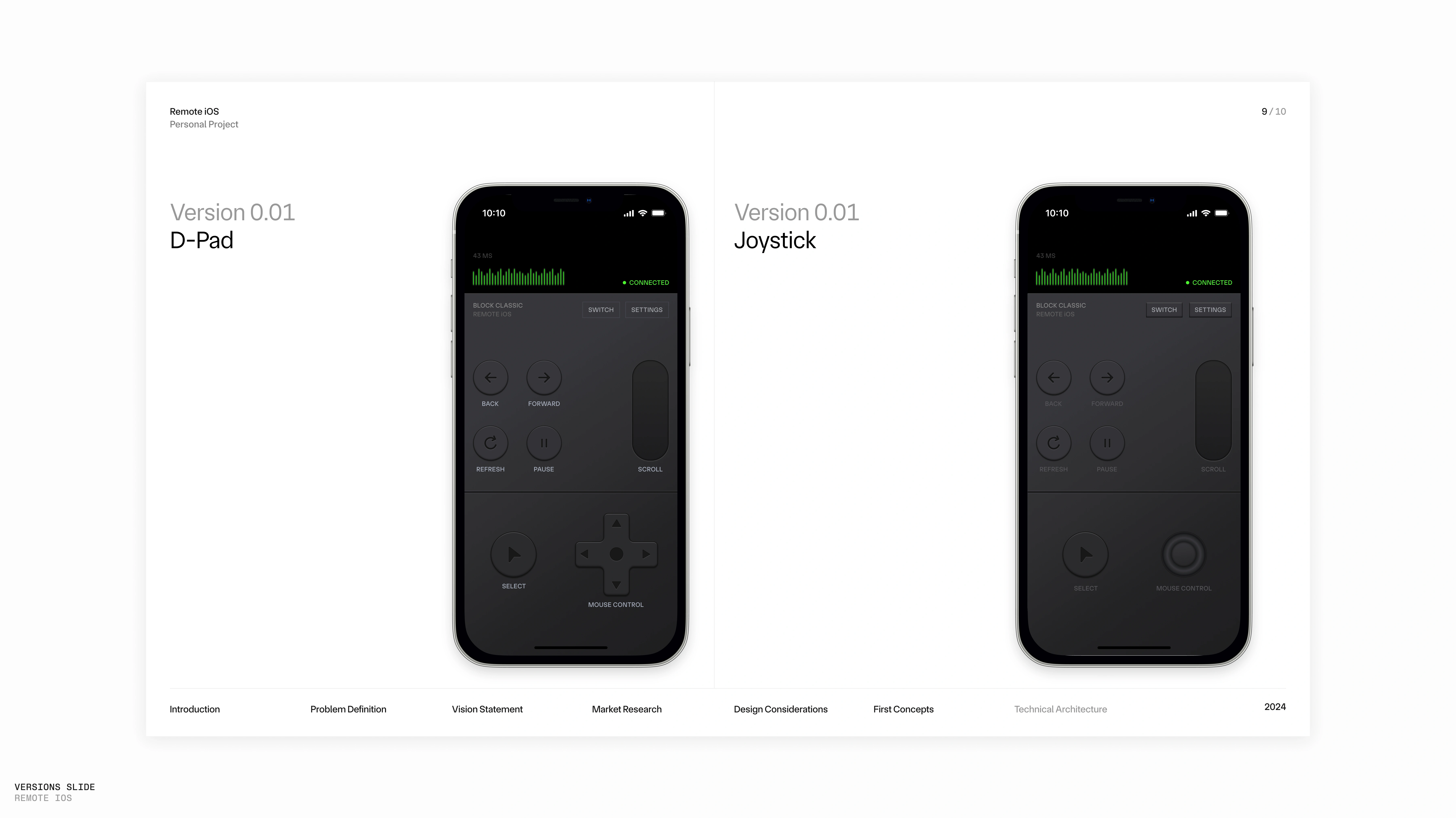 Remote iOS Keyboard Mode
